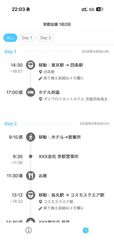 京都出張 1泊2日