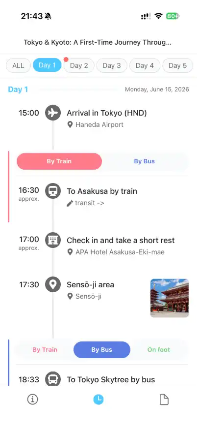 Tokyo & Kyoto (Classic Theme)