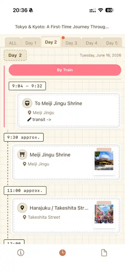Tokyo & Kyoto (Scrapbook Theme)